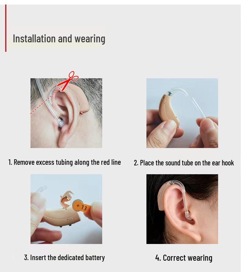Lisston Wireless Invisible Hearing Aids: Behind-the-Ear, HD Sound, Battery-Operated for Young and Elderly with Hearing Loss.