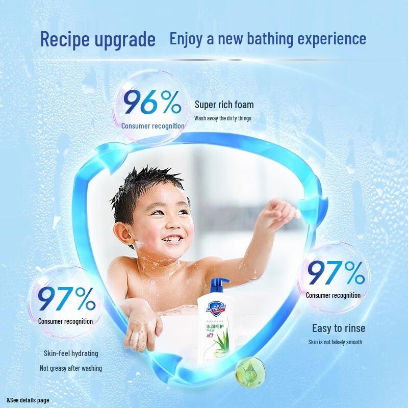 Safeguard Pure White Healthy Clean Body Wash