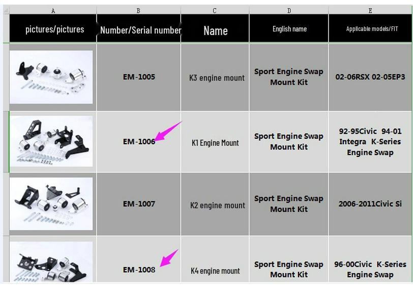 Engine Mount for Honda Civic 06-11 with Free Shipping - Modified for Car Modifications