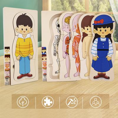 Geliştirici ve Eğitici Oyuncaklar – Eğitici Oyuncaklar