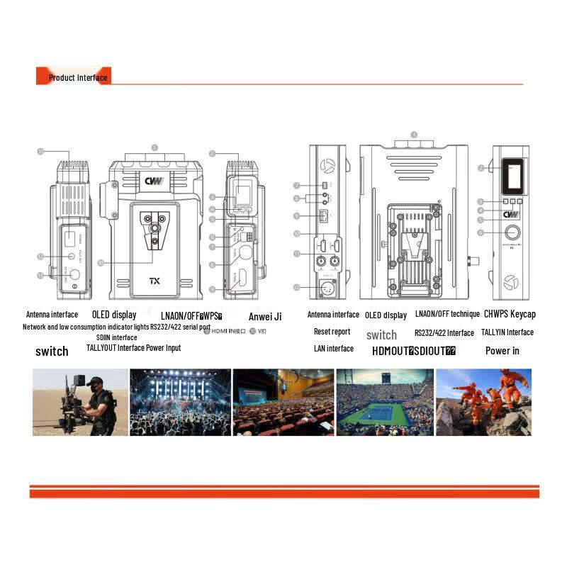 Crystal Wireless Tianyan 1000m Dual-Channel HD SDI/HDMI Video Transmission System