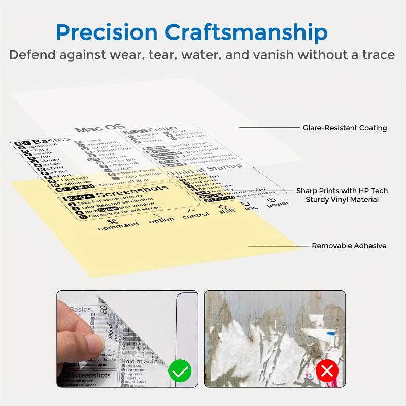 Shortcut Stickers for MacBook Pro/Air Keyboard - Clear/Black, Fits 13-16" Models, Quick Navigation & Application Control