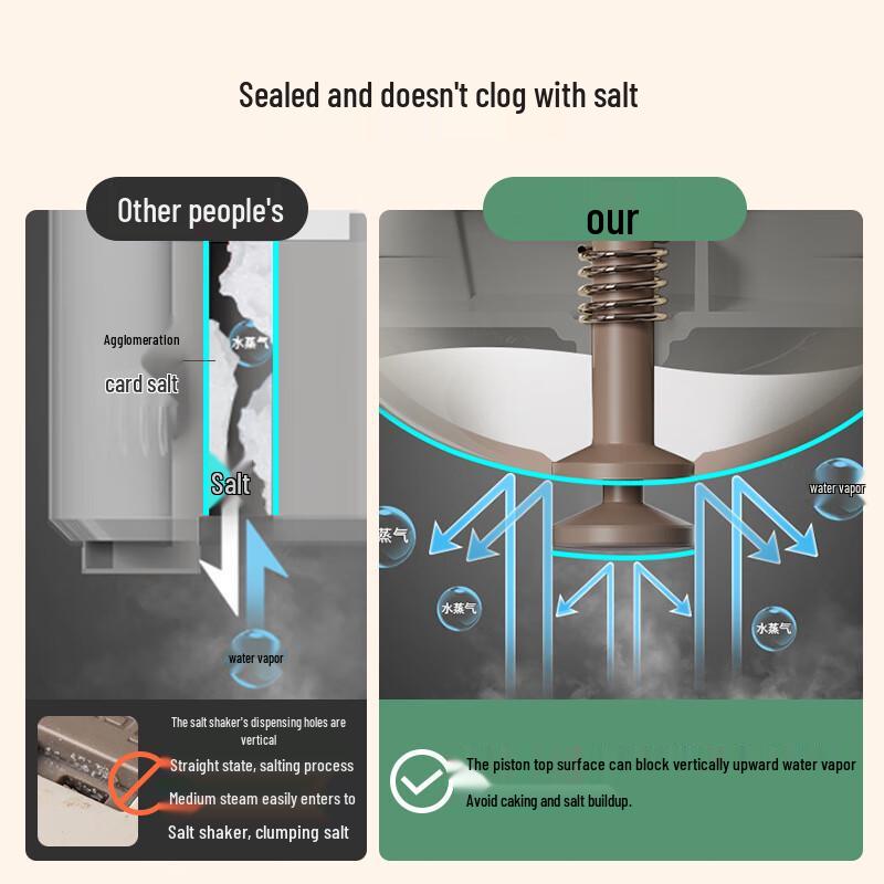 Yuyi Angel Quantitative Seasoning Jar Set