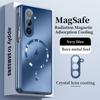 For Samsung Galaxy Z Fold 7 6 5 4 3 Slim Titanium Color Lens Protective Heat Dissipation Frosted Seismic Magnetic Back Cover