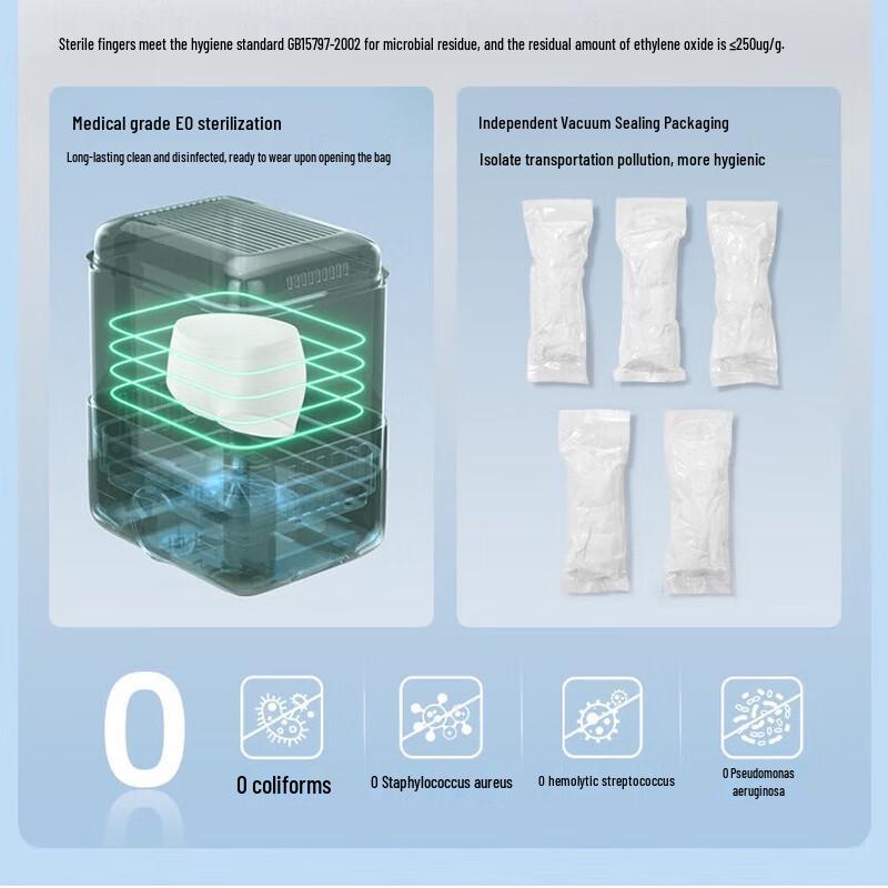 beneunder Men's Disposable Cotton Travel Underwear