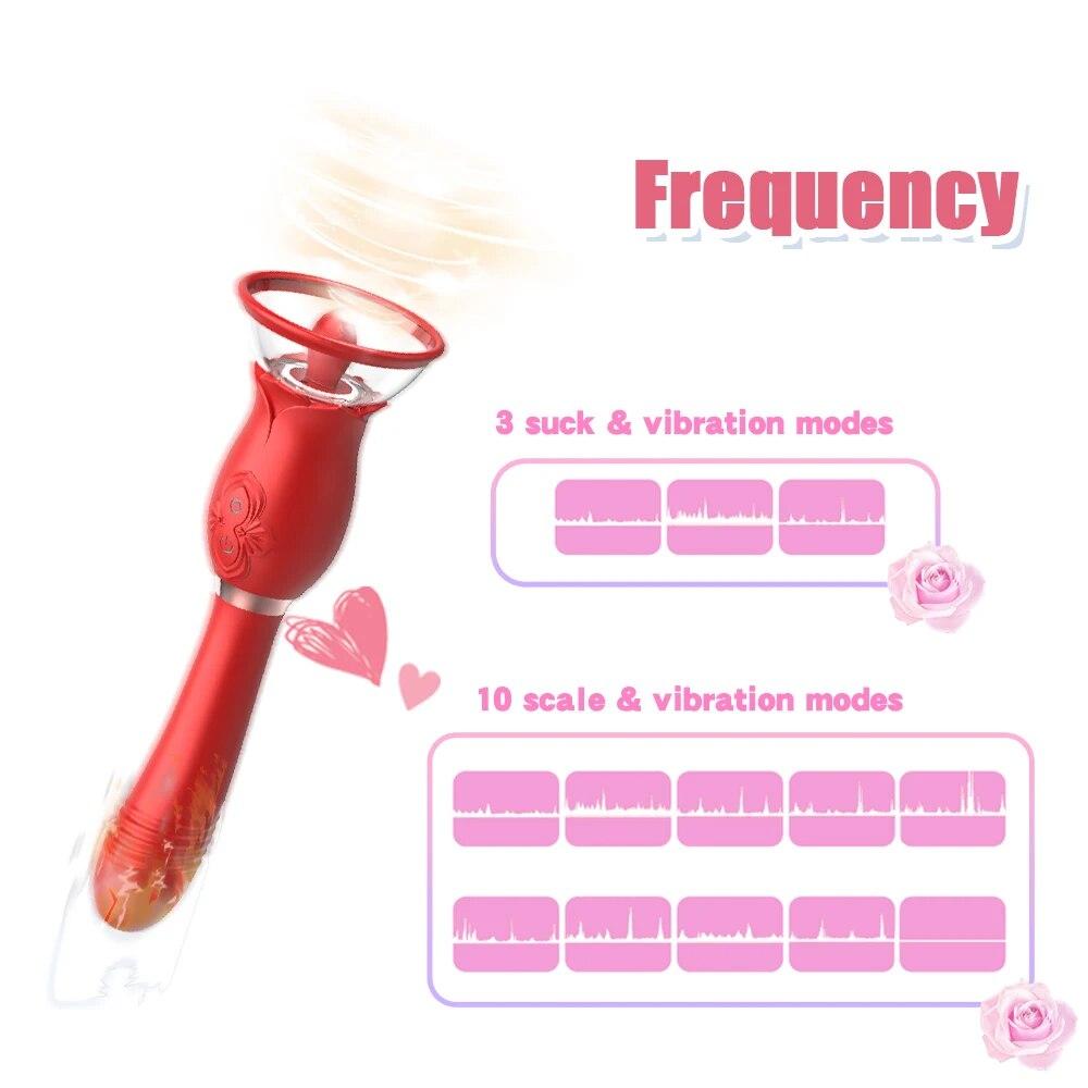 Rose Sucking Vibrator for Women G Spot Clitoris Stimulator Thrusting Vagina Nipple Sucker Vibrating Goods Sex Toys for Adults