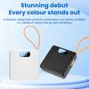 DIY Power Bank Kit 10W 22.5W Fast Charging, No Welding Design with 3x18650 Battery Case, Portable Power Supply Case