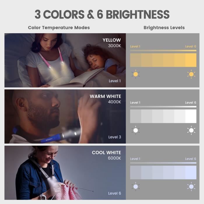 Lampe De Lecture - Glocusent - Rechargeable - 3 Couleurs - 6 Niveaux De Luminosité - Flexible
