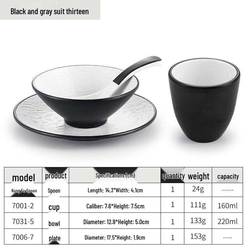 

Retro Two-Tone Ceramic Dinnerware Set