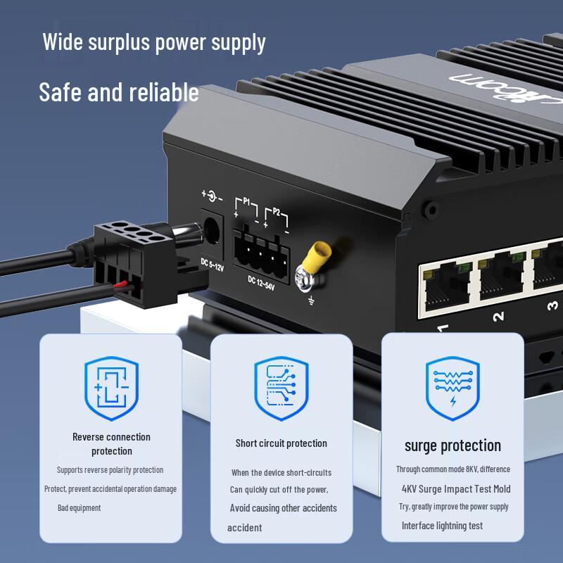 itcom Industrial Gigabit Fiber Optic Transceiver