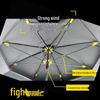 Universal Heavy-Duty Outdoor Fishing Umbrella – Large, Thickened Sunshade & Rain Protection