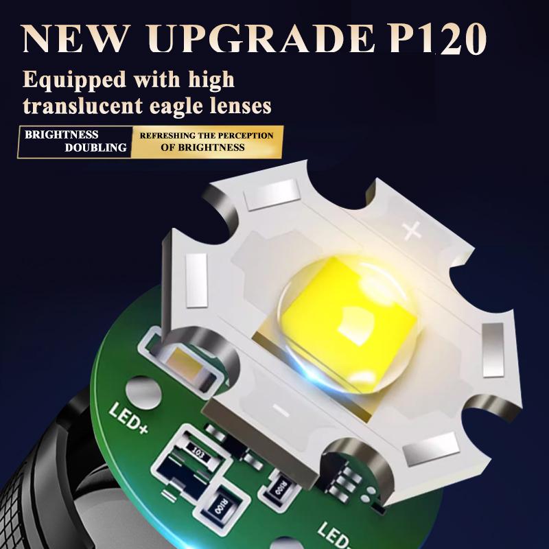 Built in Battery LED Powerful Flashlight USB Rechargeable Power Display Screen Outdoor Camping Portable Torch Emergency Lighting