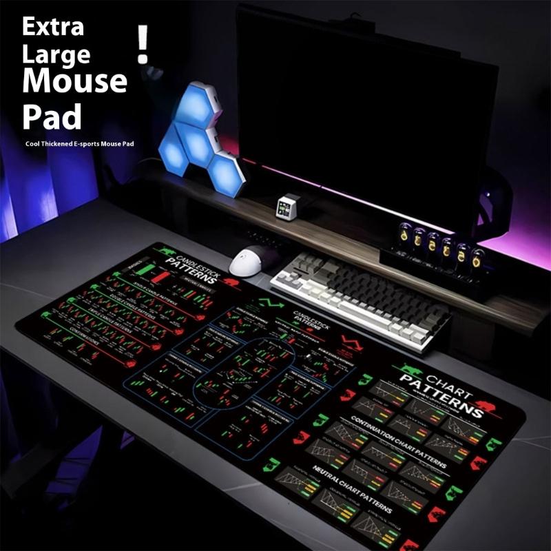 Übergroßes Mauspad für den Schreibtisch, geeignet für Aktienhandel und technische Analyse. Rutschfeste Gummibasis, leicht zu reinigende Oberflächen für Arbeitsbereiche.