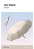 24-Bone Automatic Folding Umbrella: High-End, Sun & Rain Dual-Use, UV Protection for Men & Women
