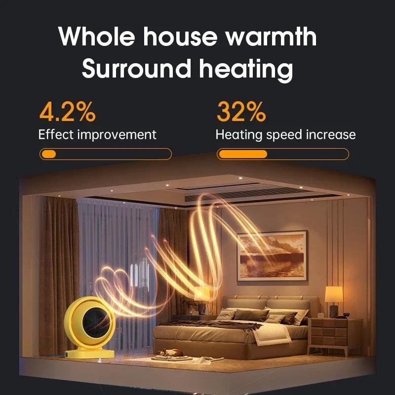 380W Home Dormitory Portable Mini Warm Fan Winter Low Consumption Mute Heating Stove Energy-saving Electric Heater