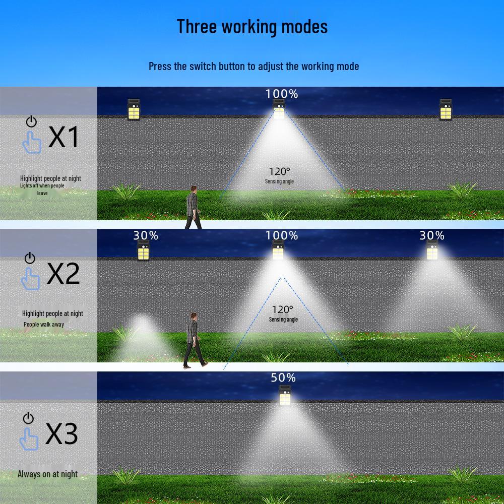 Outdoor Solar LED Sensor Wall Light for Courtyard - No Drilling Needed