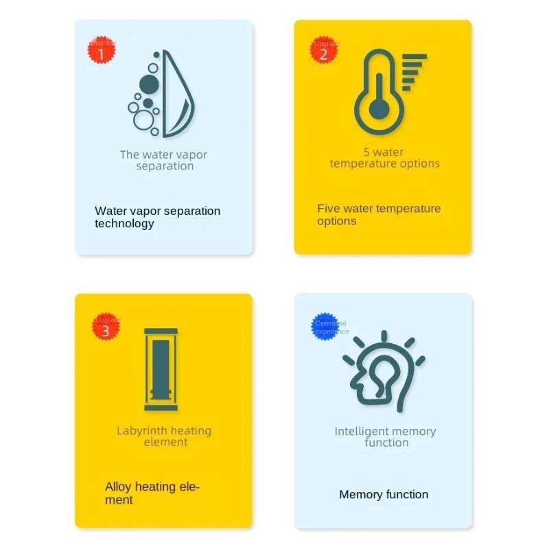 Instant Hot Water Dispenser, Small Household Desktop Water Dispenser, Portable Automatic Water Boiling Kettle for Outdoor Use