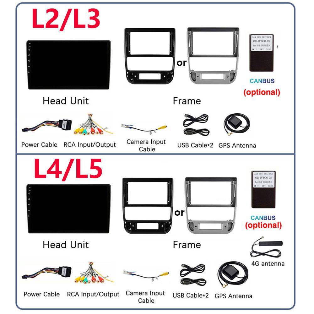 Fortress Android 14 For Peugeot 406 1994 - 2005 Autoradio Multimedia Radio Carplay Car Stereo GPS Navigation Head Unit Auto WIFI