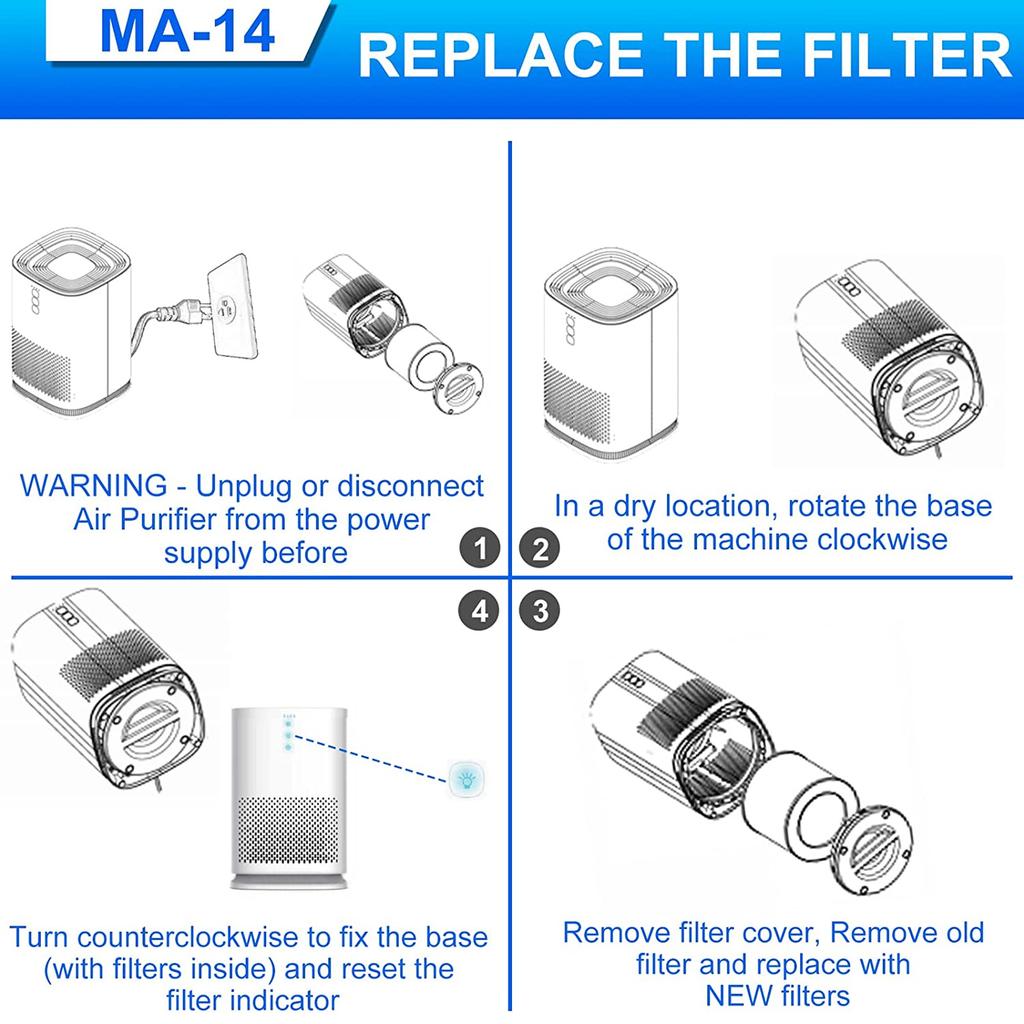 Suitable for Medify MA-14W MA-14B Air Purifier HEPA Filtration Cartridge-Element Activated Carbon Filtration System 2pcs
