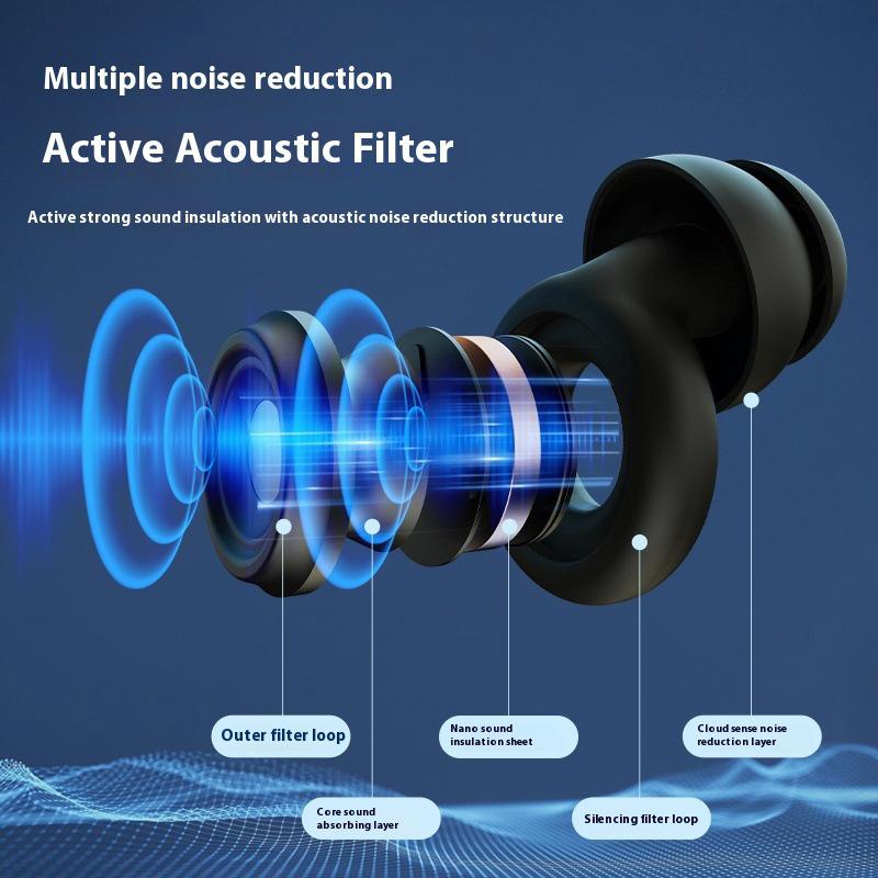 Super Noise Cancelling Silicone Earplugs Office Nap Study Soundproof Snoring Blocker Quiet Aid Ear Protection