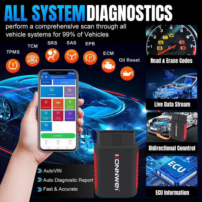 KONNWEI Car OBD2 Full System Scanner Bluetooth Connection App Scan Faults View EPB/DPF Reset Functions Car OBD2 Diagnosis Tool