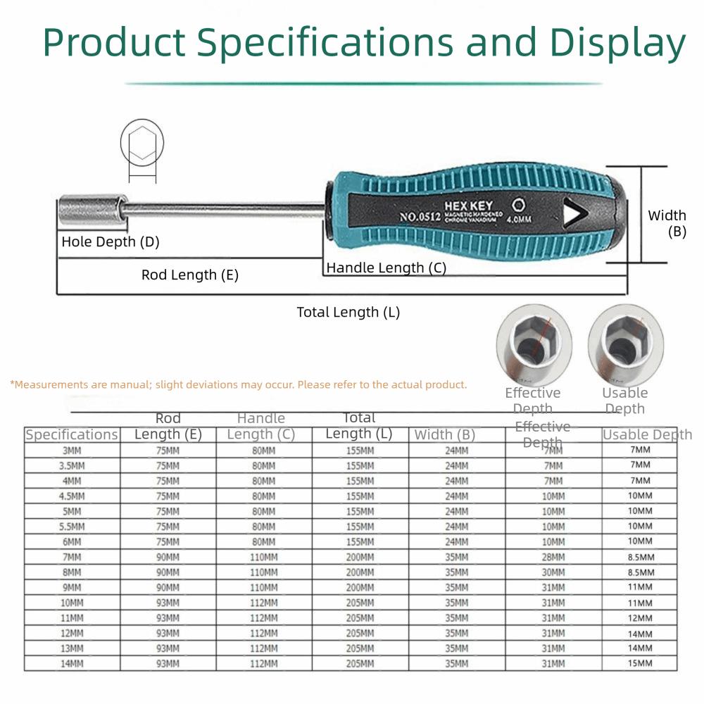 High Quality Hand Tool Anti-slip Handle Nutdriver Socket Driver Wrench Screwdriver