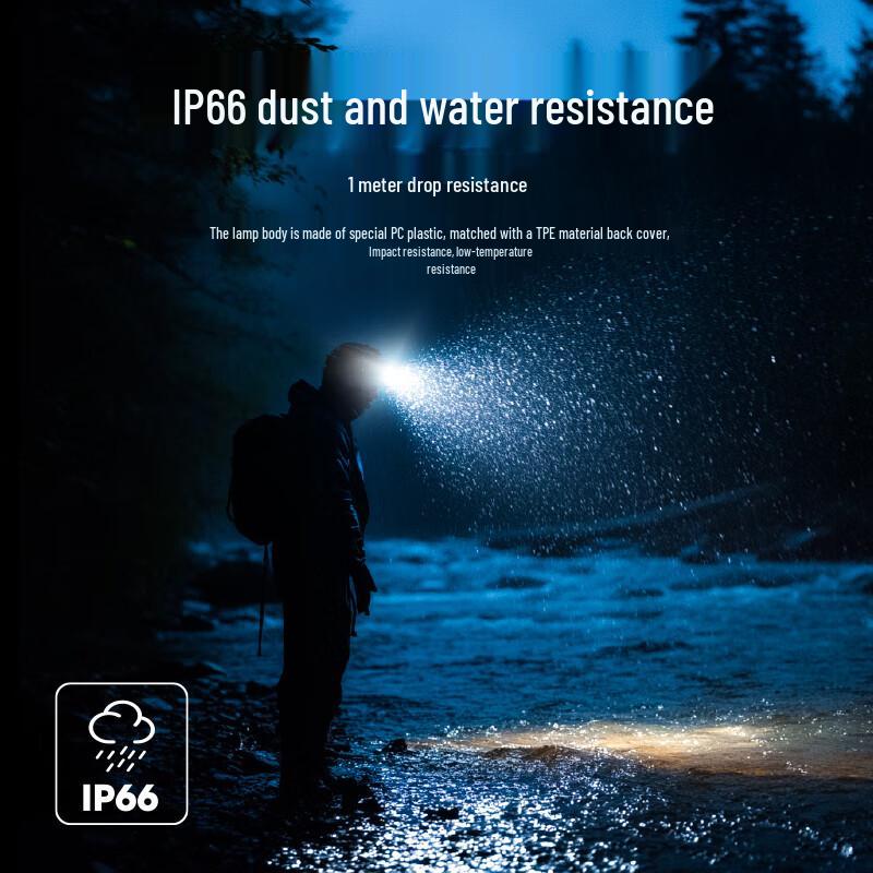 NITECORE HA15 UHE Lightweight Portable Headlamp