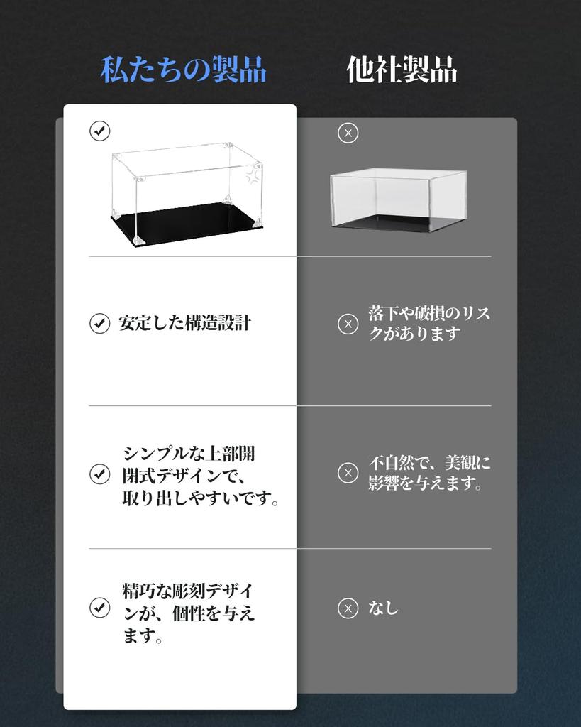 CHILLCASE Figure Laser Collection Clear View Display Case with Black Easy Reinforced Acrylic Dustproof Storage Includes Dedicated Gloves and Cleaning