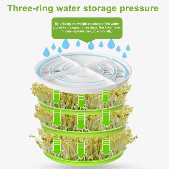 Automatic Intelligent Bean Growing Machine Large Capacity 2/3 Layers Easy To Use Home Smart Bean Sprout Machine
