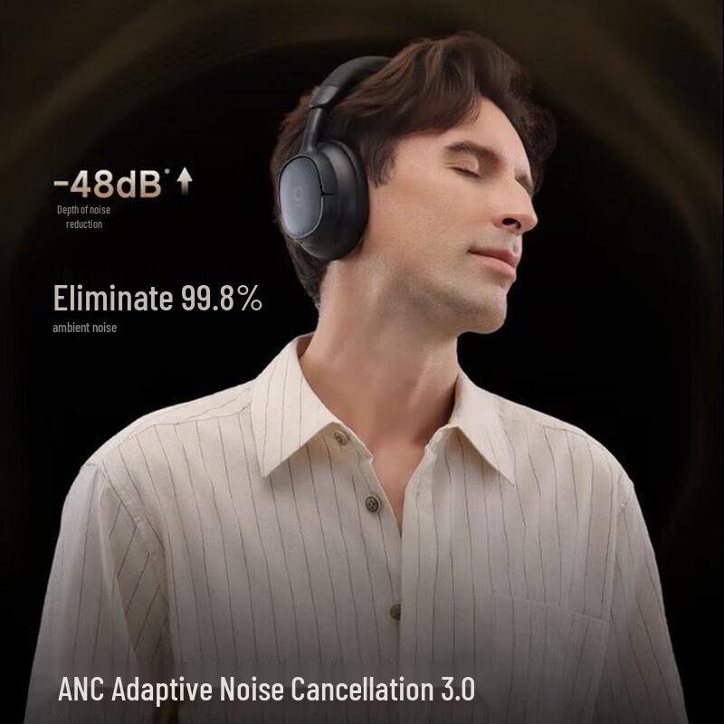 Baseus MH1 Active Noise Cancelling Bluetooth Over-Ear Headphones