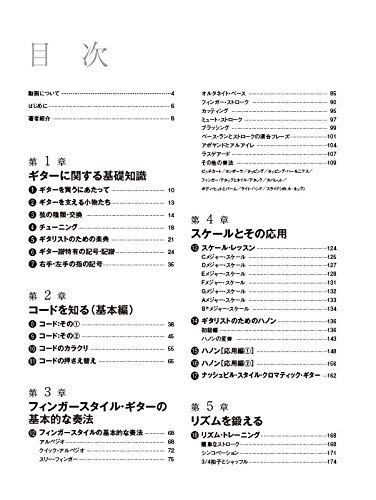 Complete Guide To Fingerstyle Guitar (CD Included) (Rittor Music Mook)