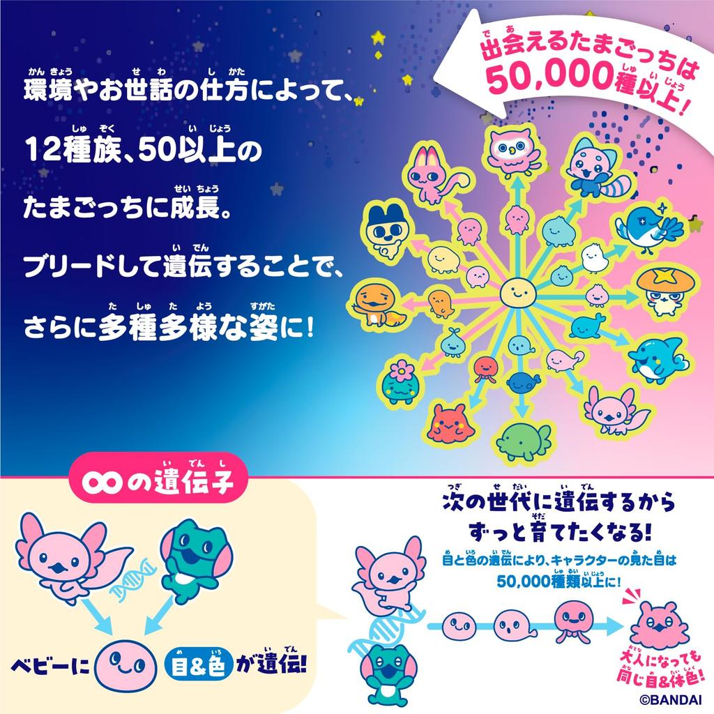 Tamagotchi Paradise Jáde Erdő Ajánlott 6 éves kortól Tamagotchi Paradise [BANDAI] - kor
