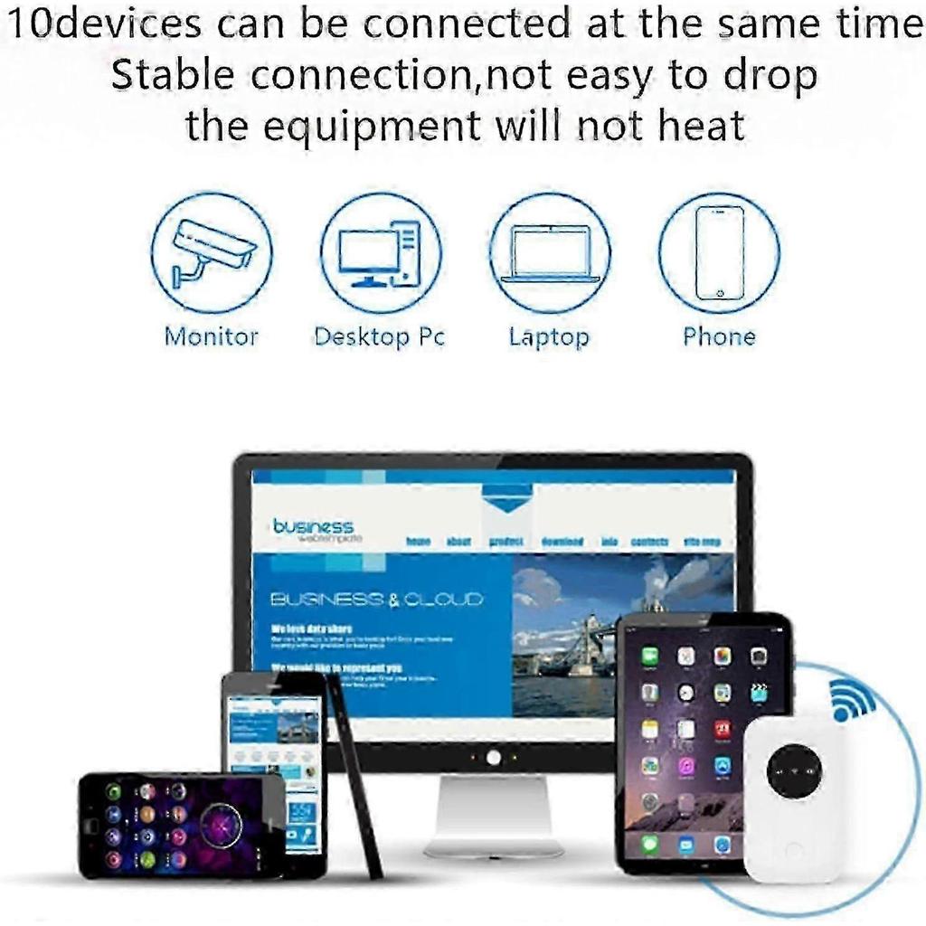 Router Hotspot WiFi Móvil 4G LTE de Alta Velocidad, Módem Inalámbrico Portátil con Ranura para Tarjeta SIM para Compartir Internet de Forma Segura en Cualquier Lugar