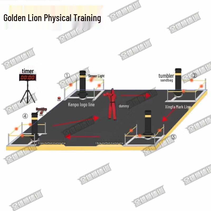 Jin Xionglion Combat Training Assessment System