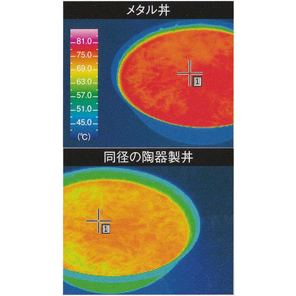 Kanda Metal Rice Rostfritt Tillverkad i Tsubame Ris Kommersiell Hem Vit 387136 Skål, Stål, Japan, Sanjo, Skål, Nudlar, Ris, Användning, Användning,