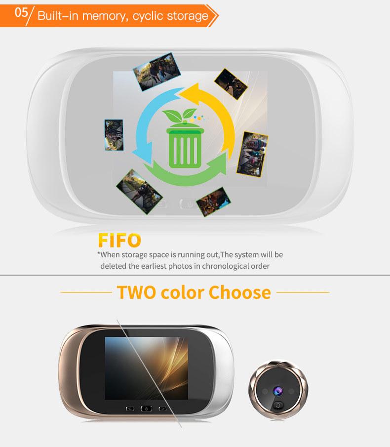 2.8-inch Smart Video Doorbell Peephole with Electronic Door Mirror