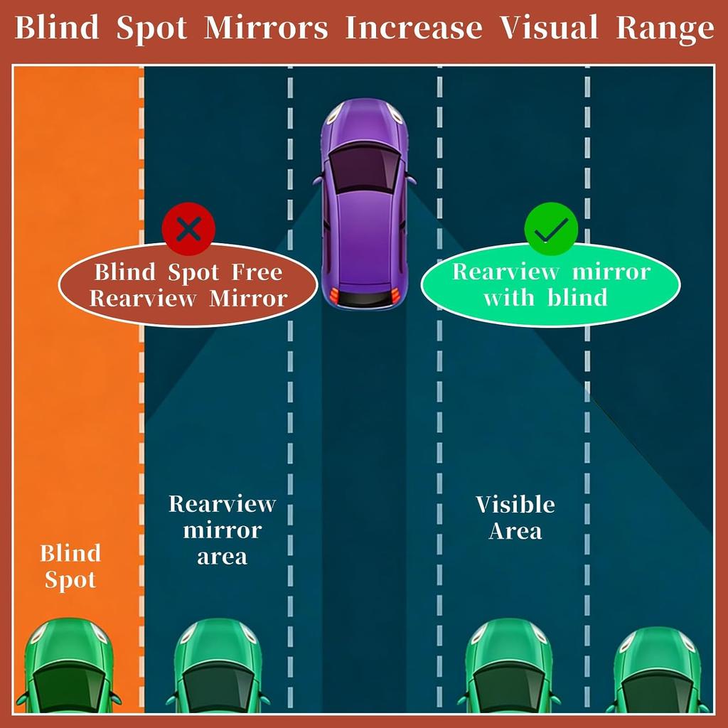 Heart Blind Spot Mirrors 2 Pack, Adjustable Wide Angle Car Side | Convex Rear View Mirror for Cars, SUVs & Trucks. Eliminates Blind Spots, Enhances