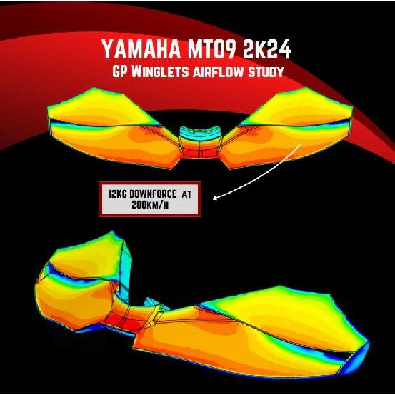 For Yamaha MT-09 Gen4 SP 2024 2025 Wing Front Spoiler Downforce Lower Frontal Spoilers