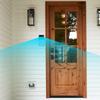 Universal Doorbells Mounting Brackets Vertical Doorbells Angles Wedges Mounting Brackets Plate for Vinyls Siding