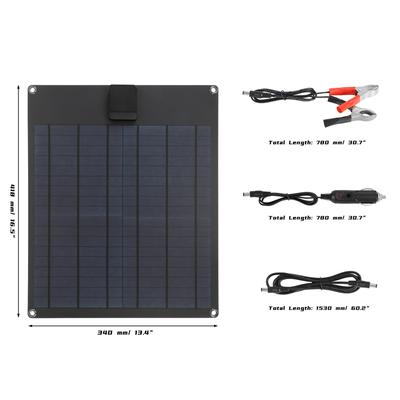Solární energie – Fotovoltaické články a solární panely