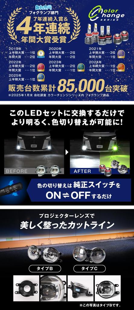 Fog Lamp Unit Clear Cut Type Clear Vehicle Inspection Compliant Fcl. L1B, 2-Color Switching, Lines, Projector, C, Yellow, White, Lens, Aftermarket,