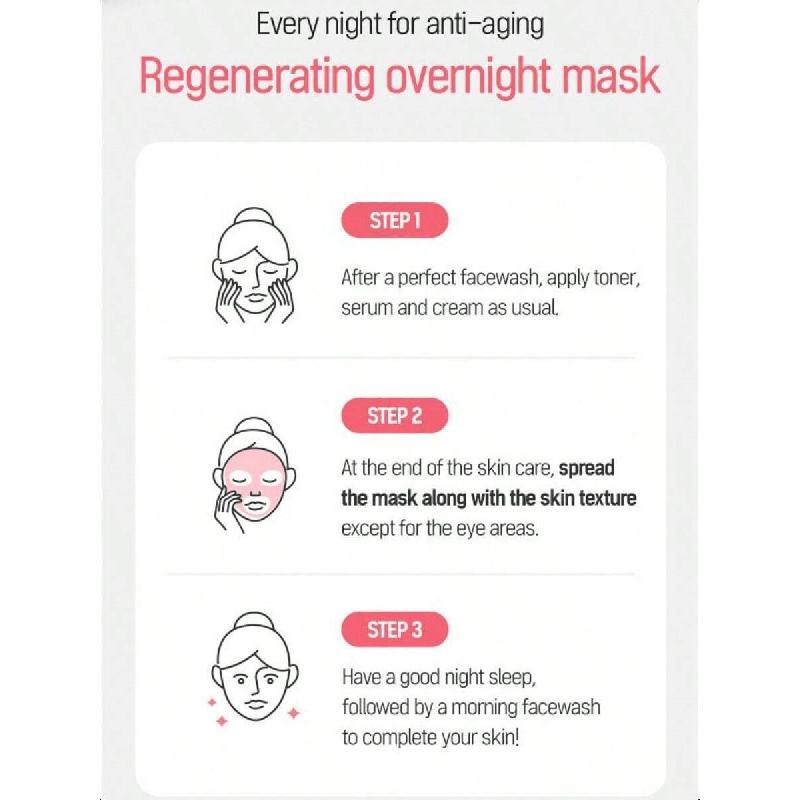 Belif Super Knights Mască de Noapte Regeneratoare 75ml, Îngrijire Riduri Fermitate K-Beauty, Hidratare Profundă, Anti-Îmbătrânire