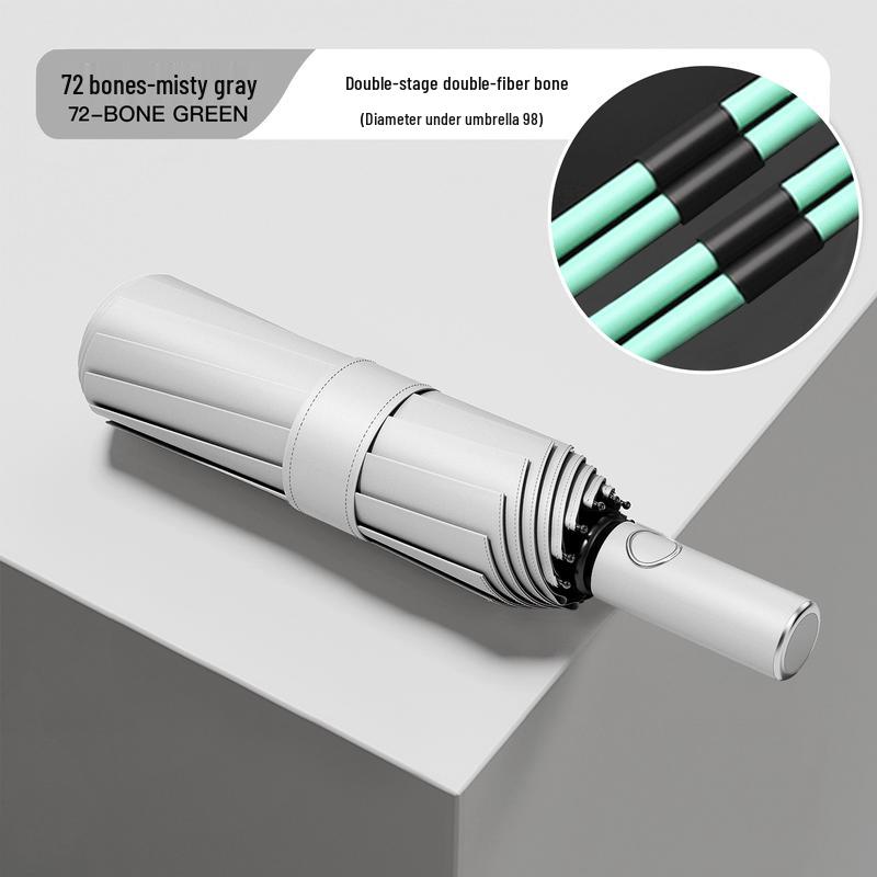 Jing You Jia Fully Automatic Windproof 24-Rib Sun & Rain Umbrella