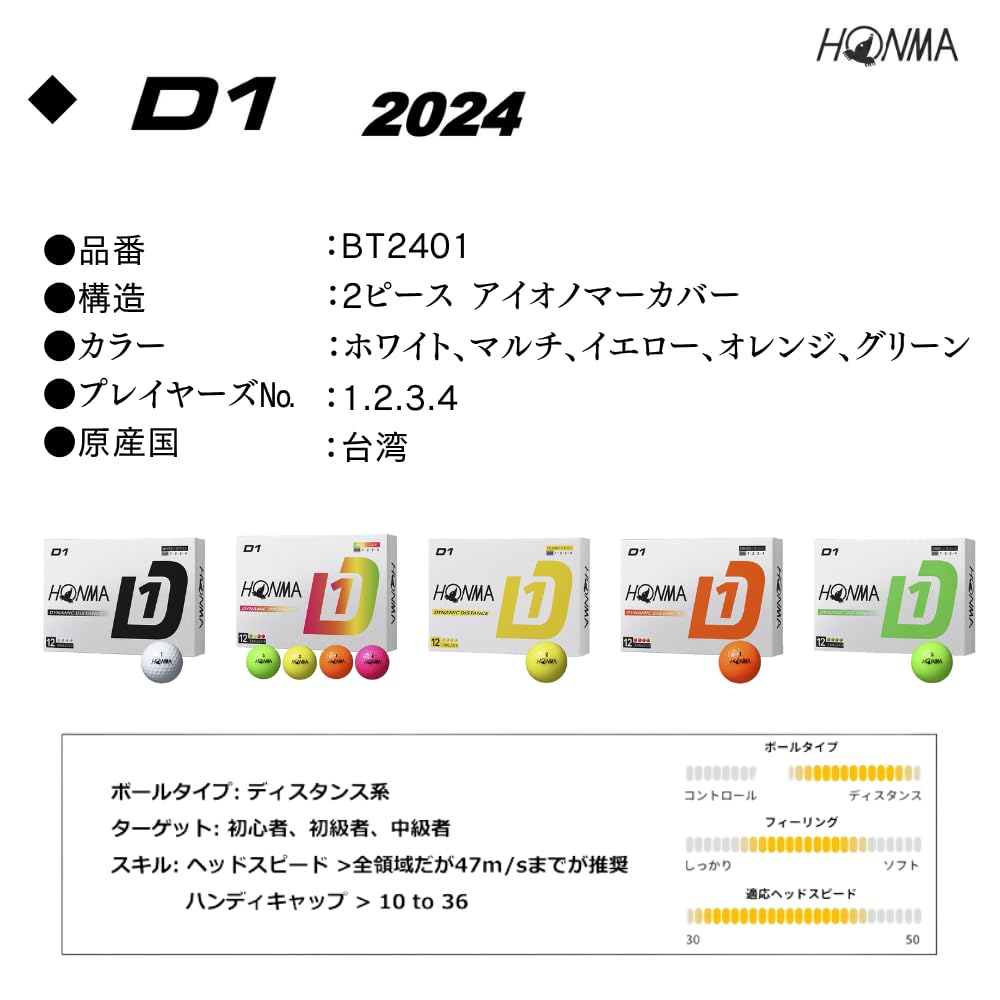 Honma Golf D1 Golf Balls, 2024 Model, BT2401 Green, Distance Type, Distance: Excellent, Driver Spin: Fairly Low, Feel: Soft [3 Dozen, 36 Balls], Inclu