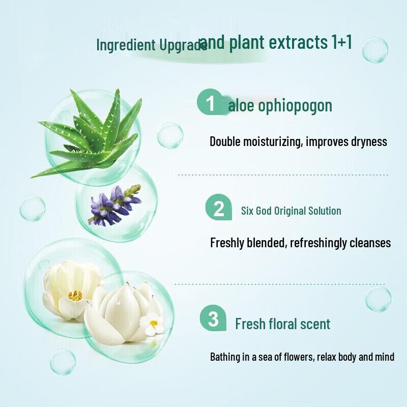 Liu Shen Moisturizing Shower Gel