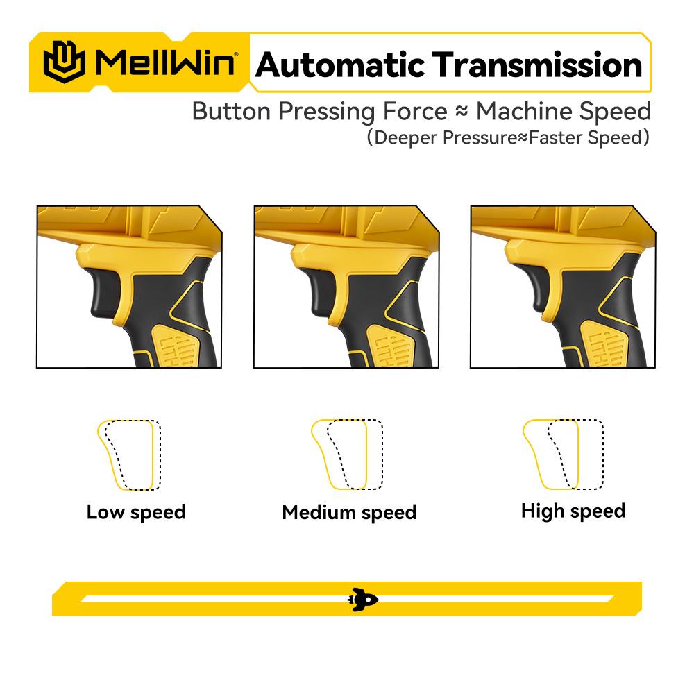 MELLWIN Brushless Electric Turbo Fan Blowers Jet Violent Handheld Leaf Blower Dust Blowing for Makita 18V Battery Pins