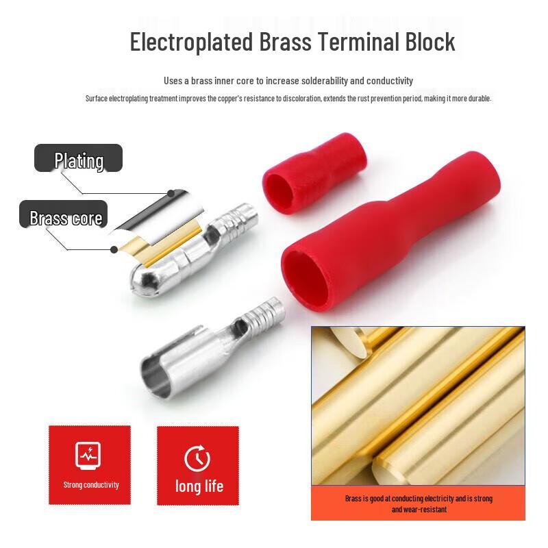 KUICC PVC Bullet Butt Wire Connectors