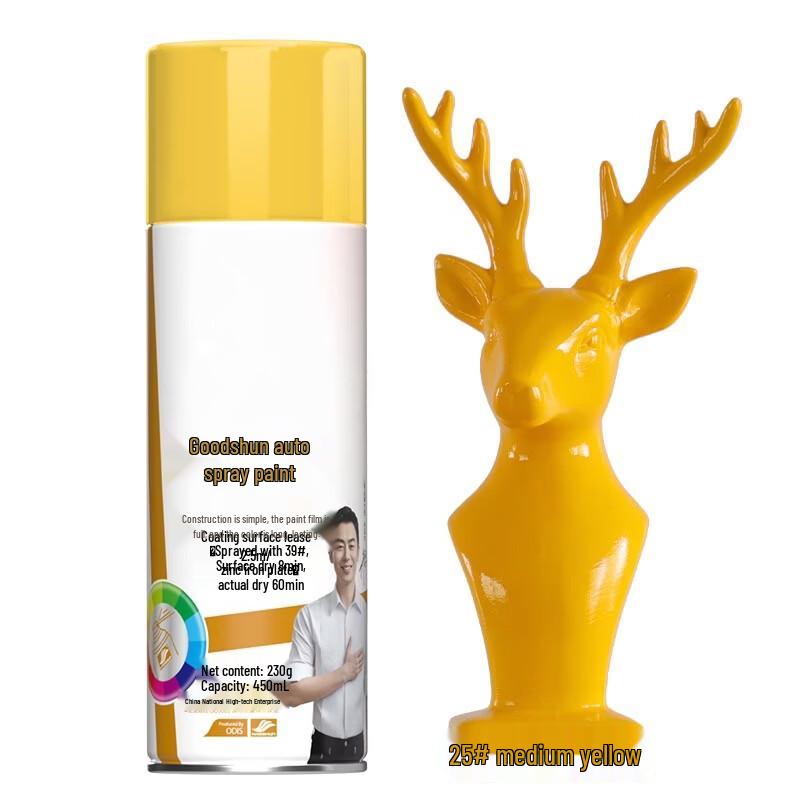 Lixian Auto Spray Paint