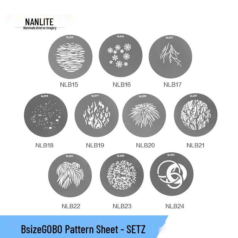 Acessório de Lente de Projeção com Montagem Bowens NANLITE PJ-BM-19