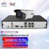 Supraveghere video și accesorii – Sisteme de supraveghere video